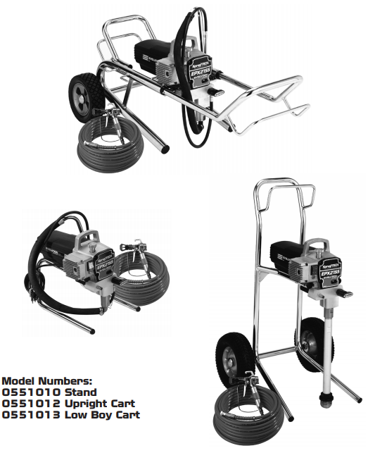 EPX2155 Piston Pump